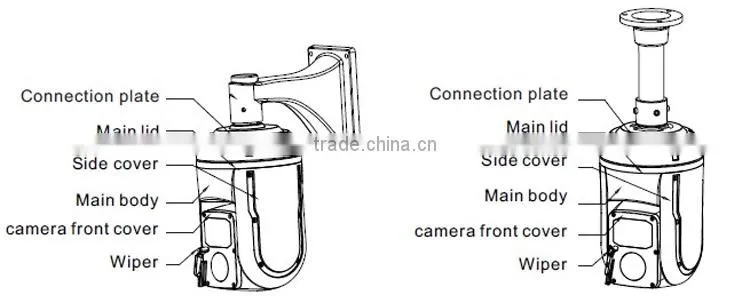 Full HD 1080P Laser Camera 36X Zoom Sony CCD 530TVL High Speed Dome PTZ Laser Camera