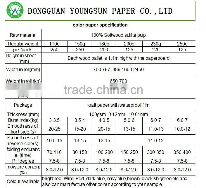 High quality ! Colorful Paper Board Sheet / 100% virgin wood pulp