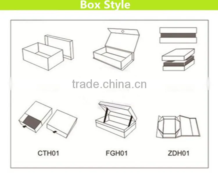 High Quality Fashion Custom clear wine glass box