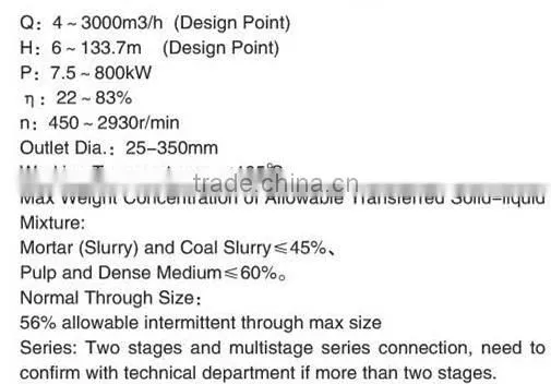 ZJ slurry pump
