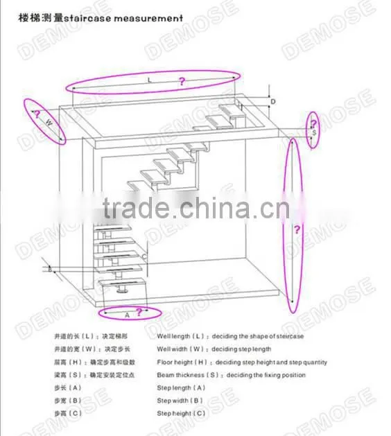 prefab glass pet stairs/railings for indoor stairs price