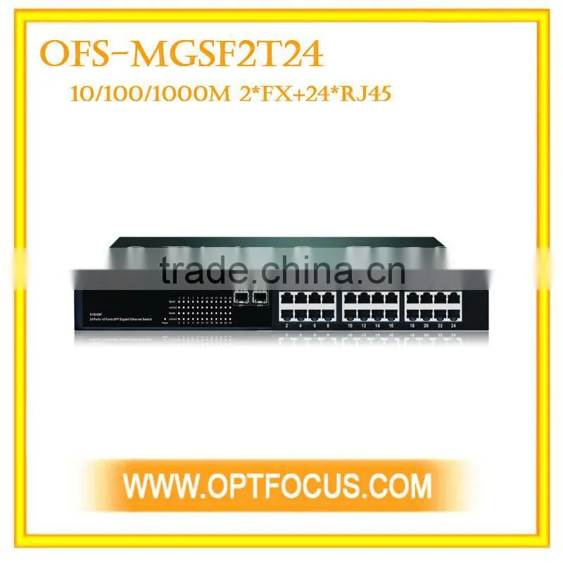 mini transmitter and receiver of Ethernet Switch
