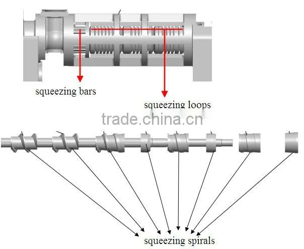 cooking oil making machine edible oil producer