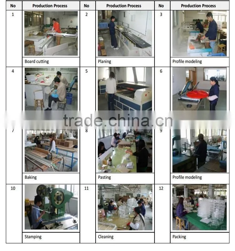 High Transparent Round Acrylic Table