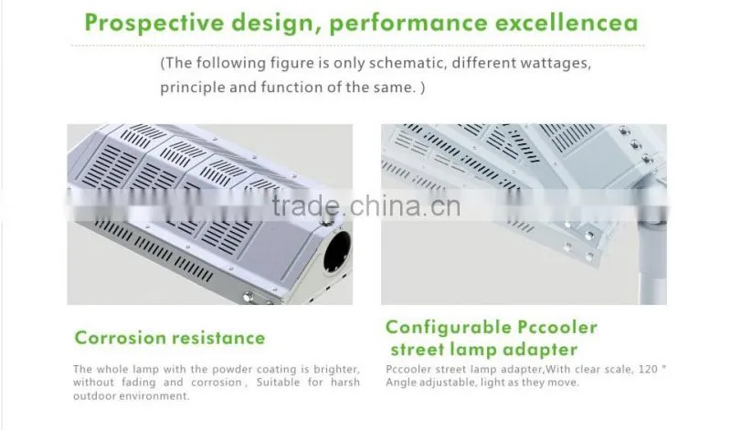 150W IP67 LED Street Lightsolar LED street light with 5 years warranty