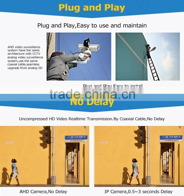 plv professinal waterproof metal casing bullet camera of 1080p security ahd cctv