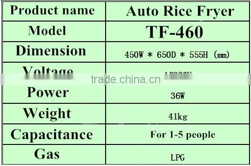 Japanese Rice Fryer Machine