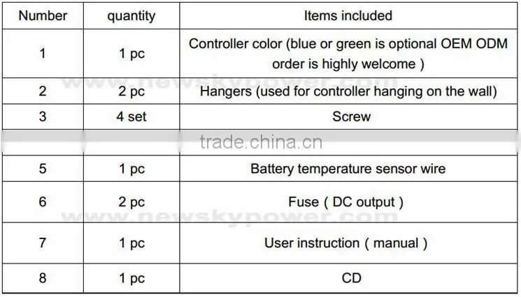 china solar charge controller 15A/20A/25A/30A/35A/40A system auto recognition MPPT solar charge controller