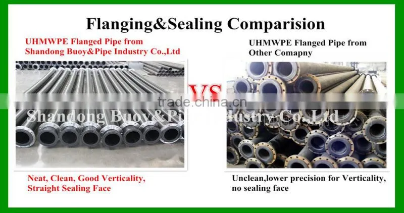 Ultra High Molecular Weight Polyethylene Pipes
