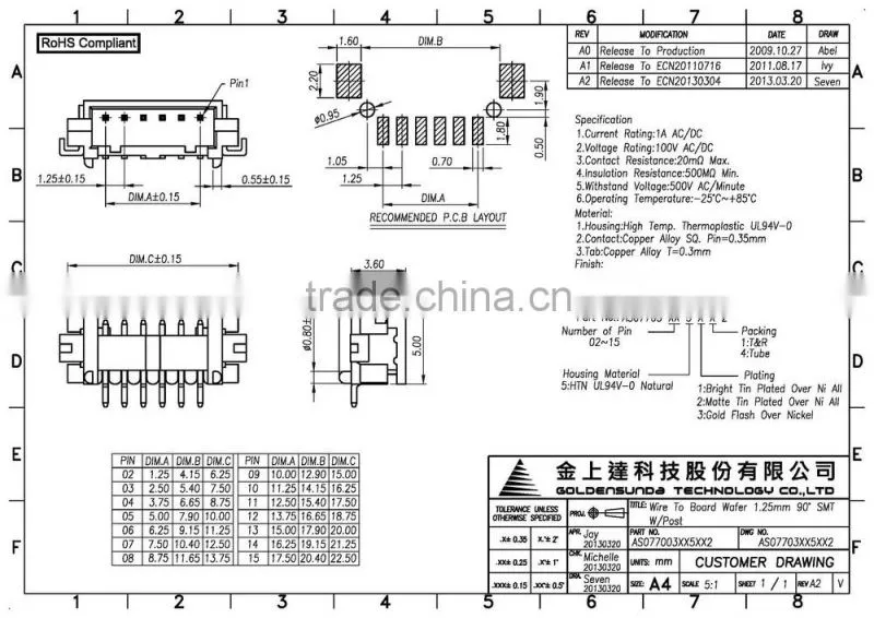 1.25mm Pitch SMT Electronic Wire to Board 2 ~ 15 Pin Connector