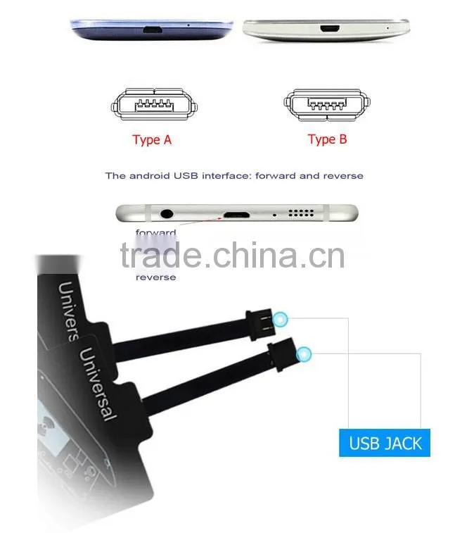 Qi Wireless Charger Receiver for Samsung Galaxy S3/S4/S5 Note 2/3/4