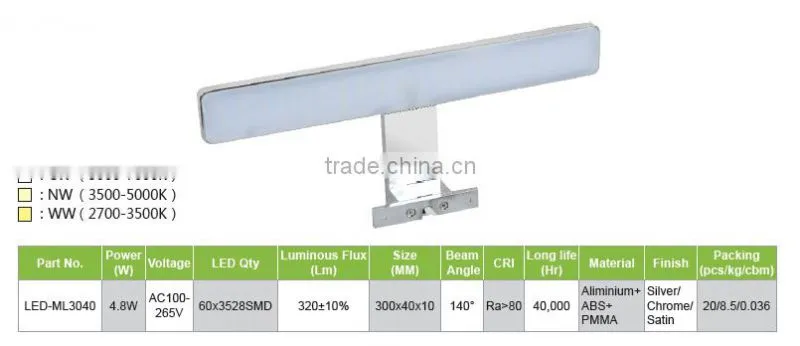 Satin Finished 9.6W 5050SMD CIR>80 Aliminium Bathroom LED Mirror Light
