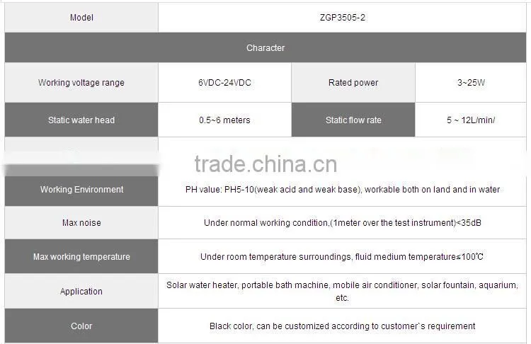DC solar water pump for solar water heaters(CE, UL, ROHS, VDE, FC, CCC low power consumption, safe and low noise)