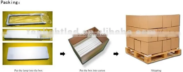 Made in China america u-tube no dark space 16w 18w t8 2ft led u bend tubes lamp