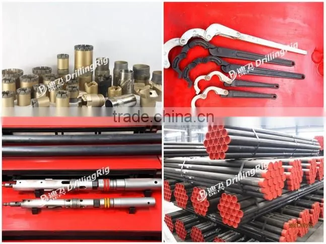 Fully Hydraulic core drilling rig for sale in global market