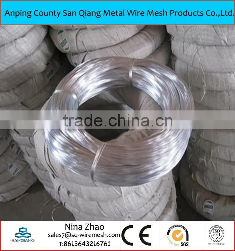 Galvanized Wire