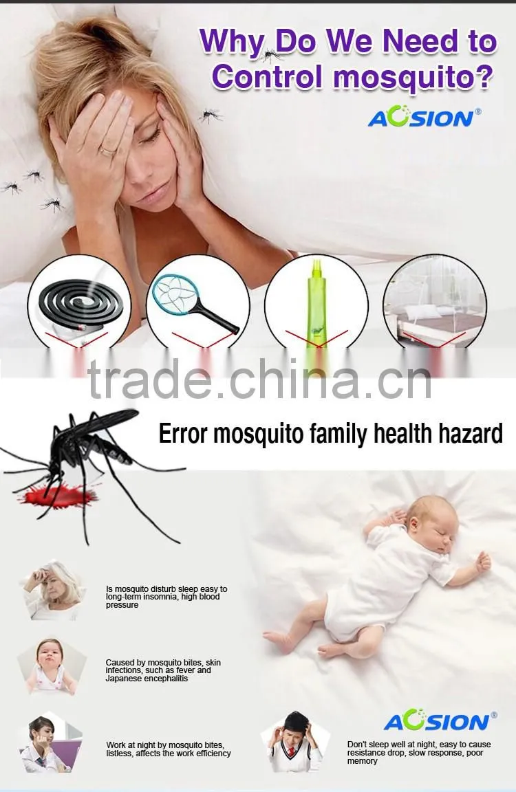Top Rated Aosion family high voltage mini plug in electronic mosquito killer
