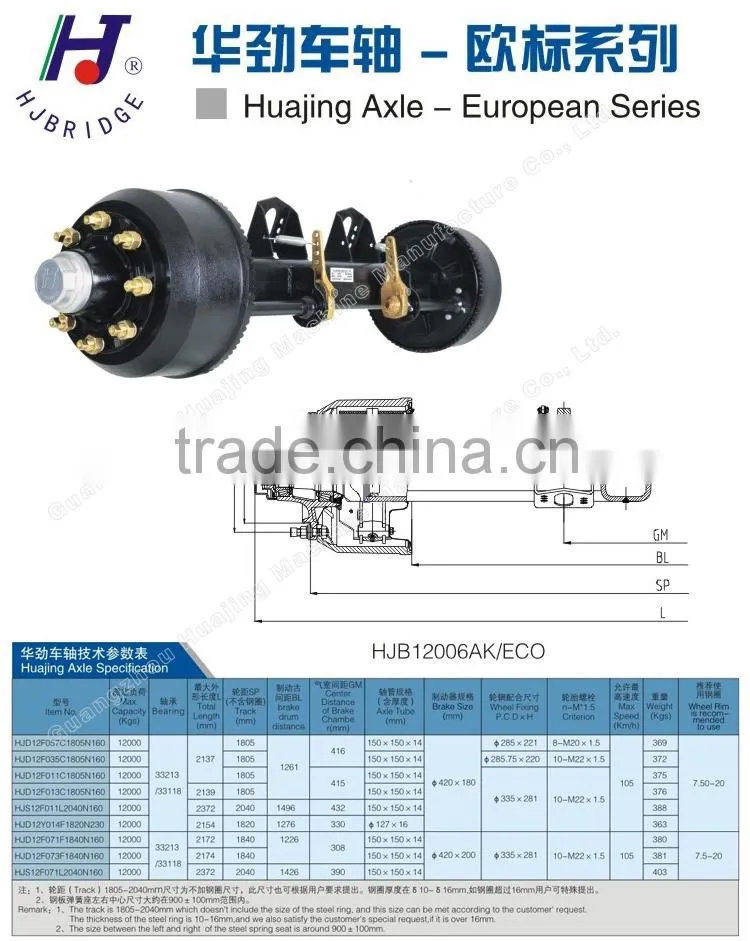 Axle Beam