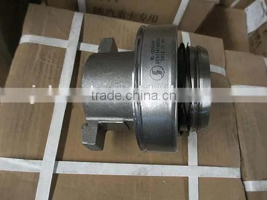 Shacman clutch parts DZ9114160023 truck Release Bearing clutch release bearing