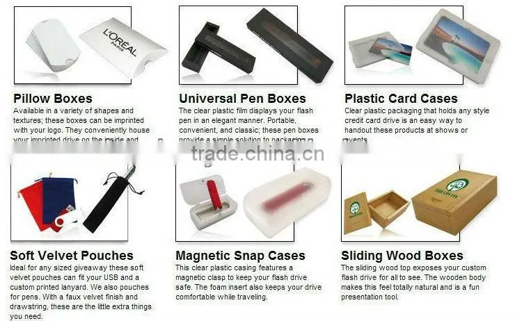 2015 new different colors leather pen drive with keyring