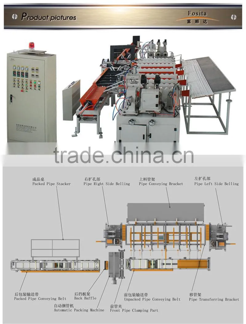 small chinese packaging machinery price,pipe automatic packing machine