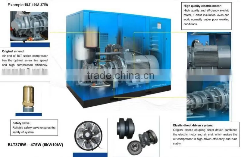 22KW Variable Frequency Air Compressors