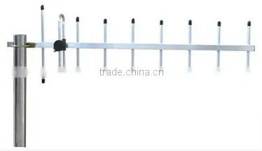 Outdoor UHF HDTV Antenna