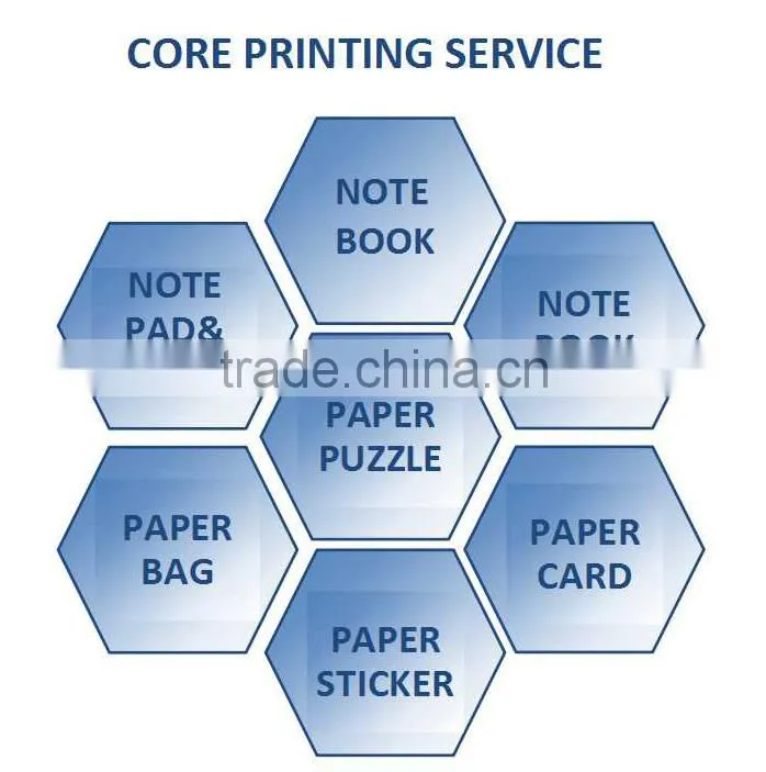 Professional Manufacturer Supply ODM Available Folding Paper Box