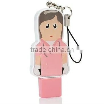 Metal USB Flash Drive Gift