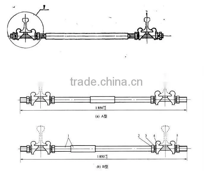railway insulated joint rods