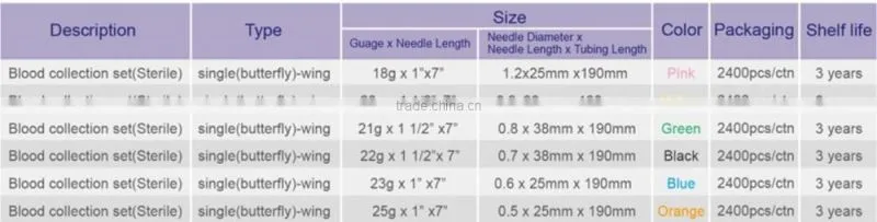 21g butterfly needle double-wing blood test needle