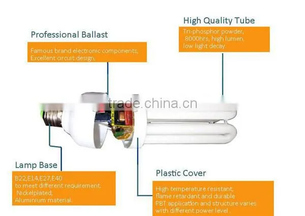3000/6000/8000Hours U Spiral Shape 5-105W CFL Light Bulb With Price