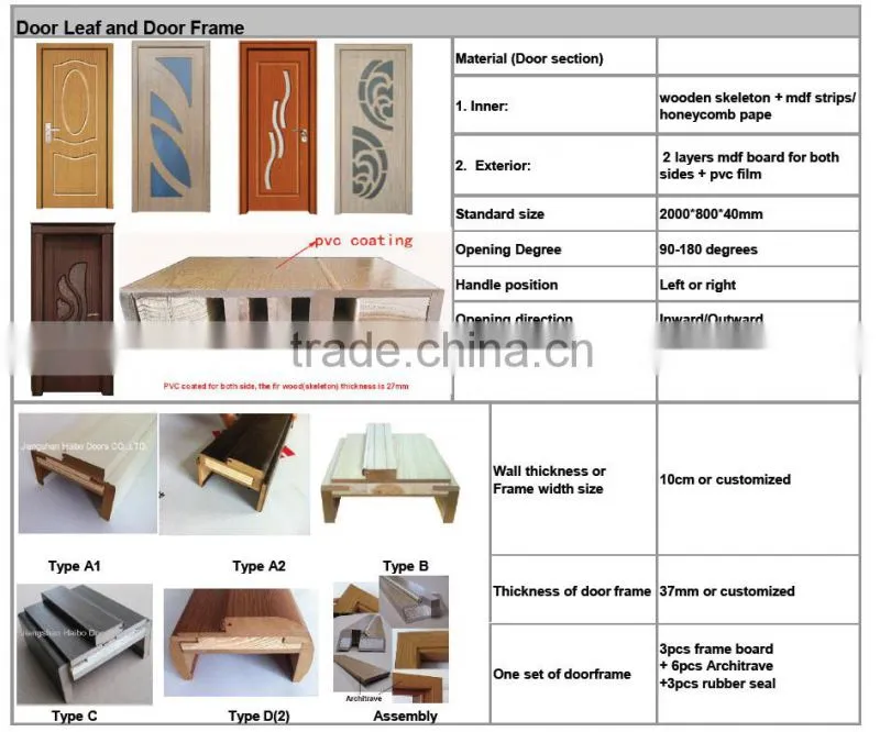 Newest mdf pvc door office wood door interior doors with frosted glass
