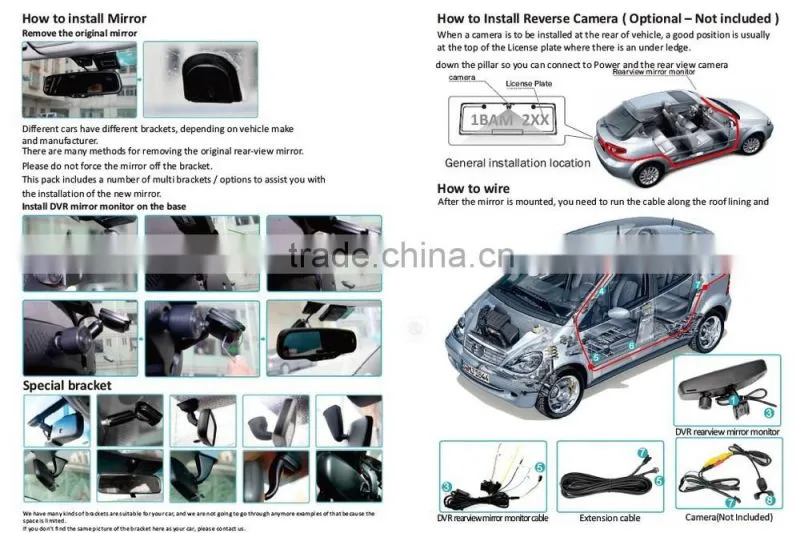 Multipul screen display rear view mirror monitor especially for trucks