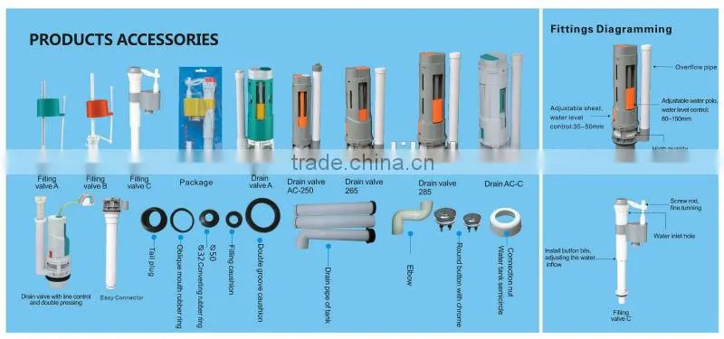fill valve C