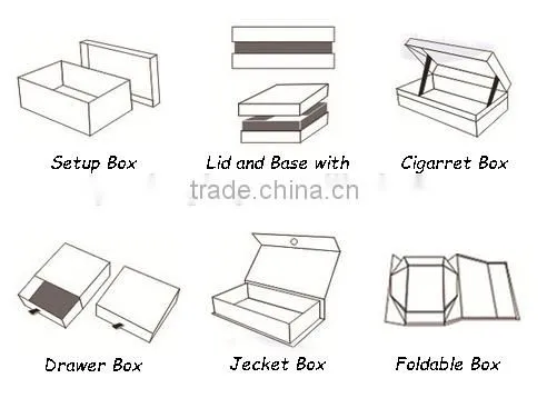 cardboard gift box,paper cardboard gift box,foldable box produce