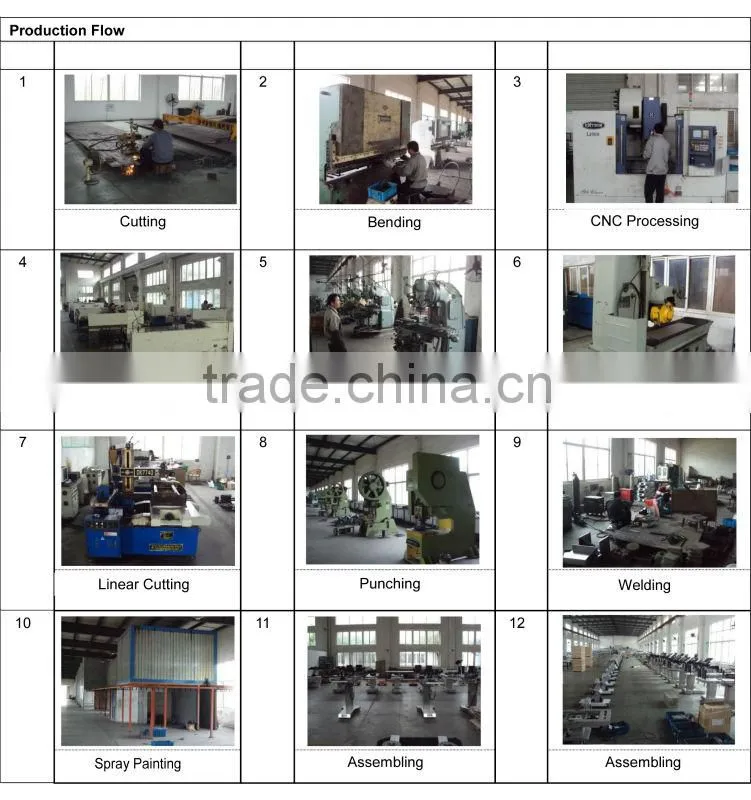 Cheapest! Electric Surgical operating room bed