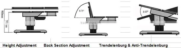 Electric multi-purpose Obstetric Table Operation Bed/Table childbearing gynaecological examine gynaecology operations