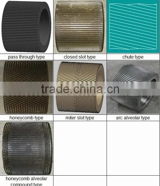 CE Certificate and ISO carbon steel roller shell