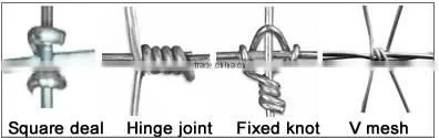 Factory Sell Fixed knot field fence,Cattle wire fence,Goat fence