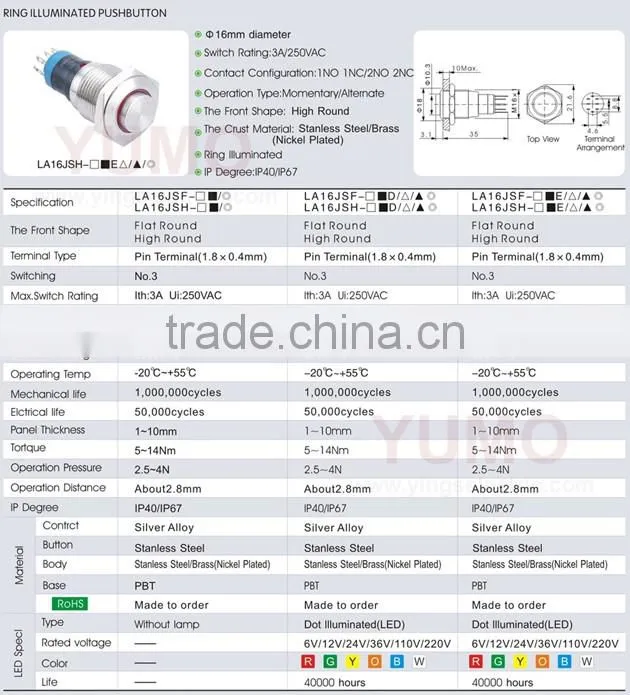 Hot sale LA16JSF ROHS 16mm flat round with ring LED IP65 pin terminal 3A/250VAC push button switch push button music boxes