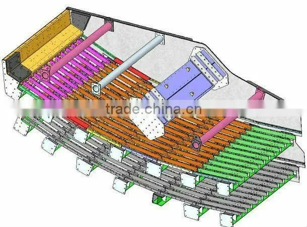 Vibrating Screen