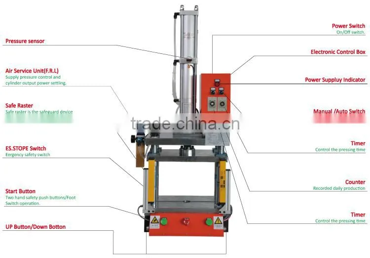 wholesale JULY brand hydro-pneumatic copper stamping machine