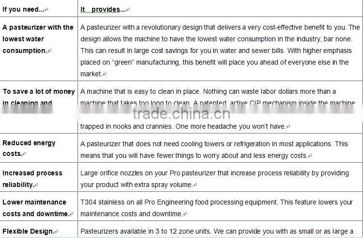 ozone sterilizer spray and colling machine