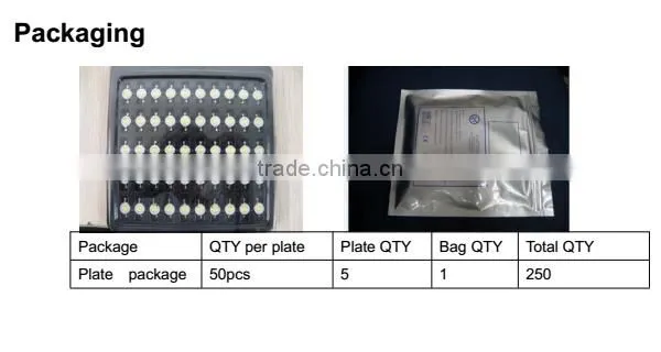 Plant grow led epileds chip led red and blue led for plants,660nm led 460nm led