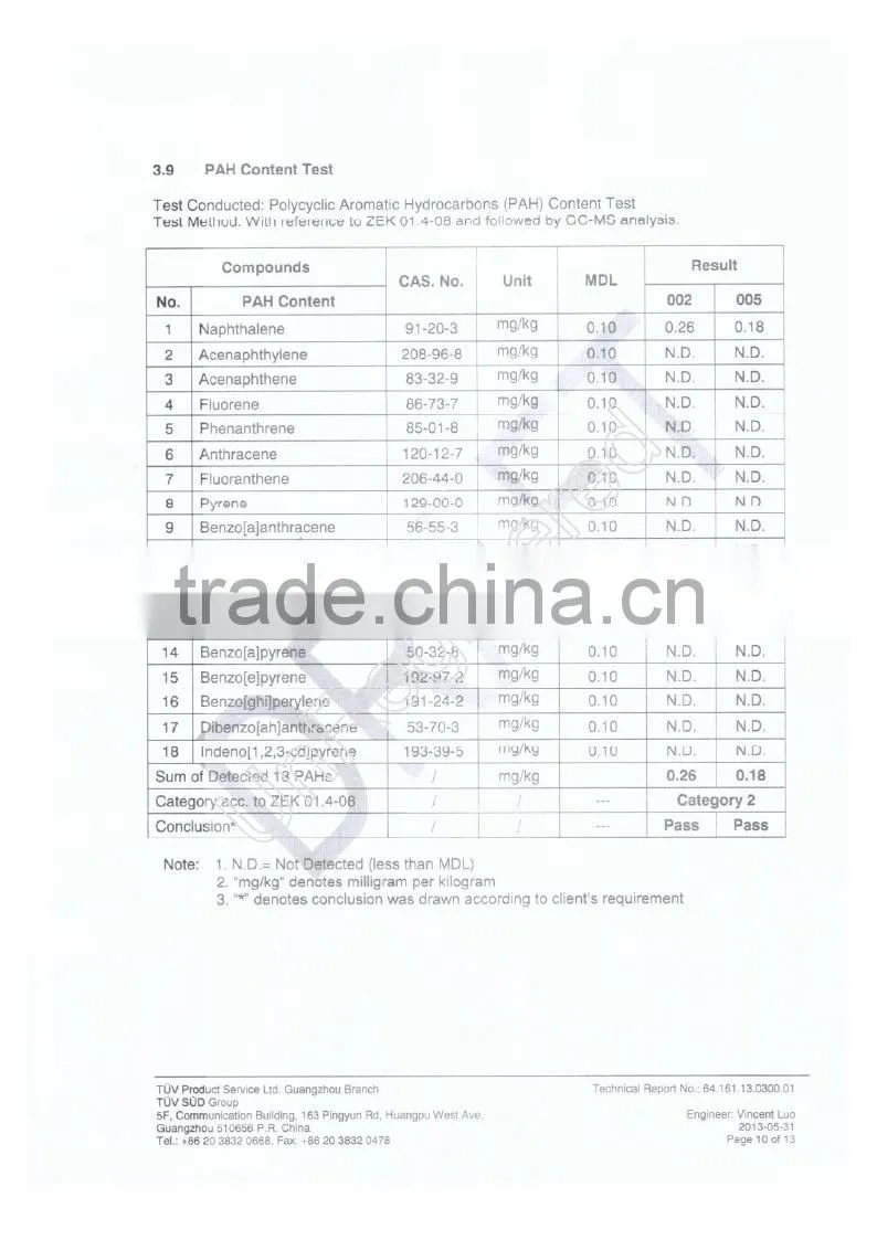 UIC-YH10 hinge for toilet seat cover slow fall function
