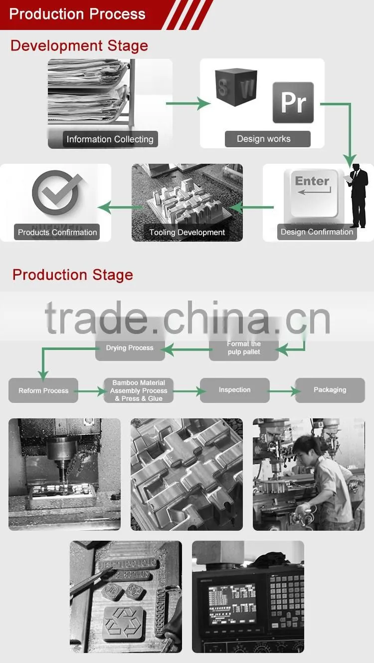 Oem And Odm Service Eco-Friendly Cosmetic Tube Packaging