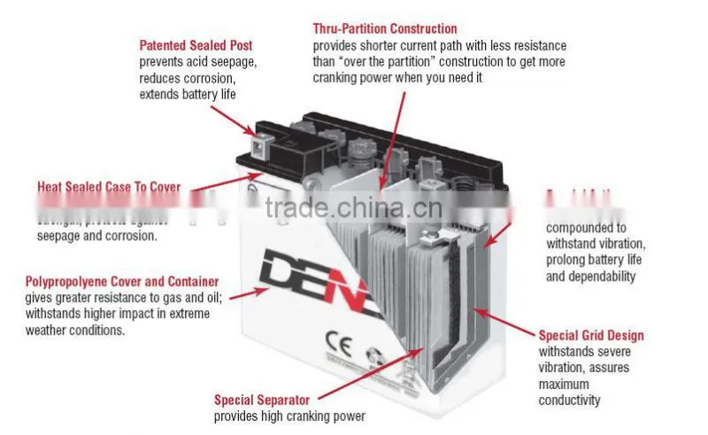 dry charged battery Batteries for Motorcycle YB4L-B 12V 4AH