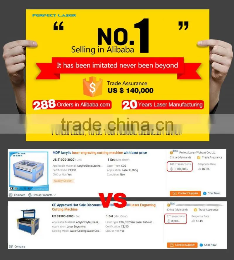 Perfect Laser -perfect High Quality Large scale Flannel Fabric Laser Engraving Machine PEDK-130250 with CE/ISO