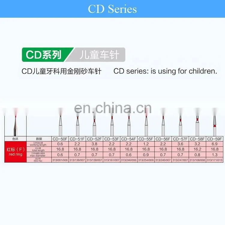 Belldental High speed Dental Diamond burs compatible with mani diamond bur